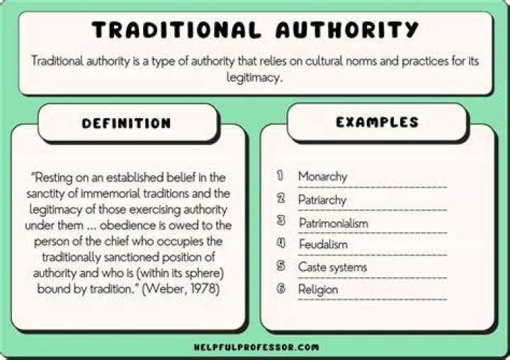 What is the traditional type of authority?
