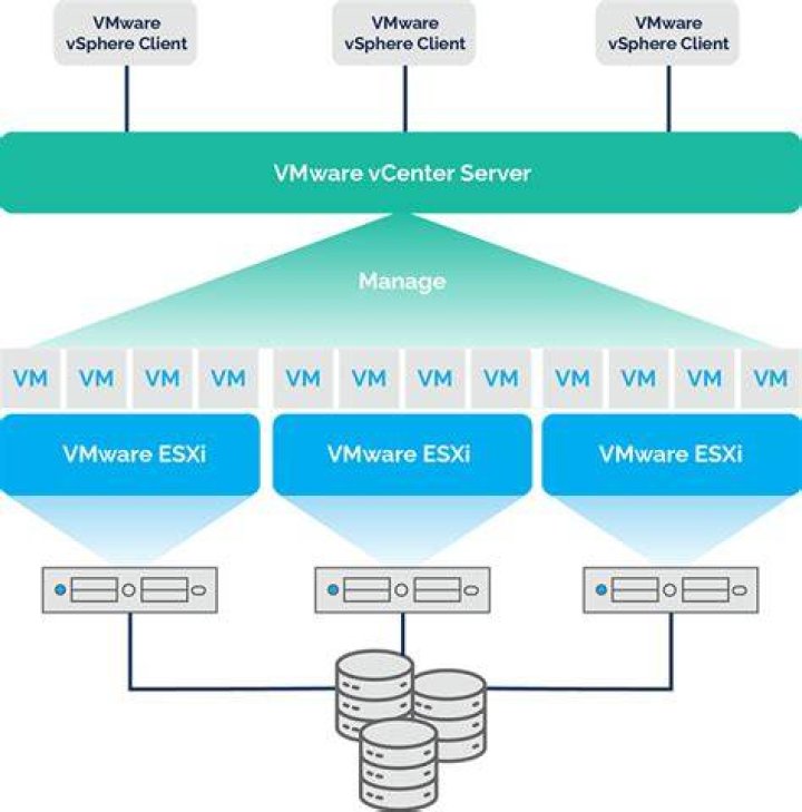 What is the use of UIImageView?
