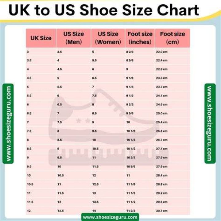 What is US size 13 in UK?
