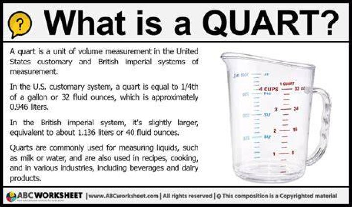 What items are measured in quarts?