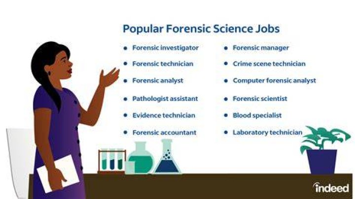 What jobs can you get if you study ecology?