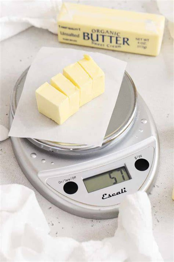 What measuring tool is used to measure butter?
