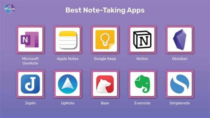 What note taking apps work offline?