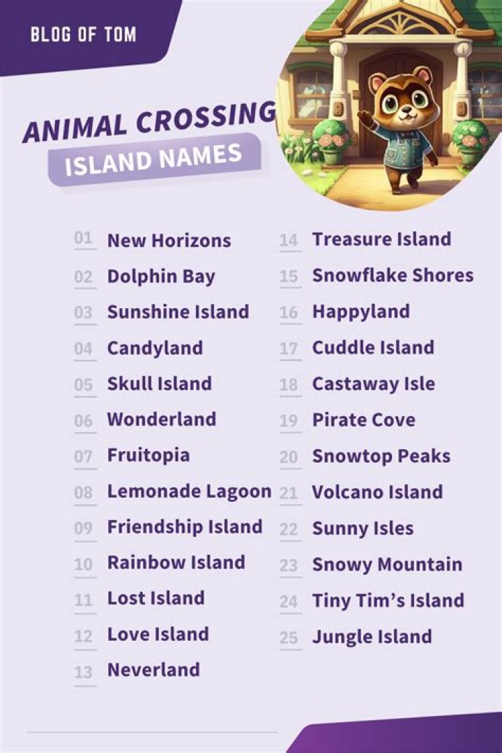 What should I name my villain?