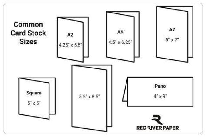 What size is a 5×7 card?