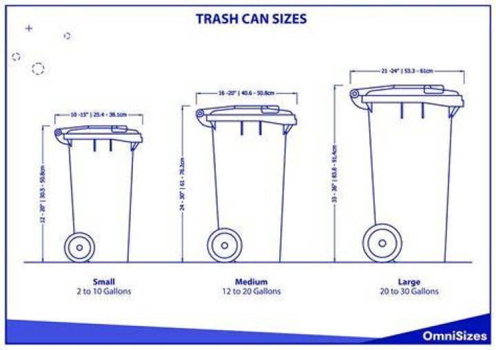 What size is a #5 can?