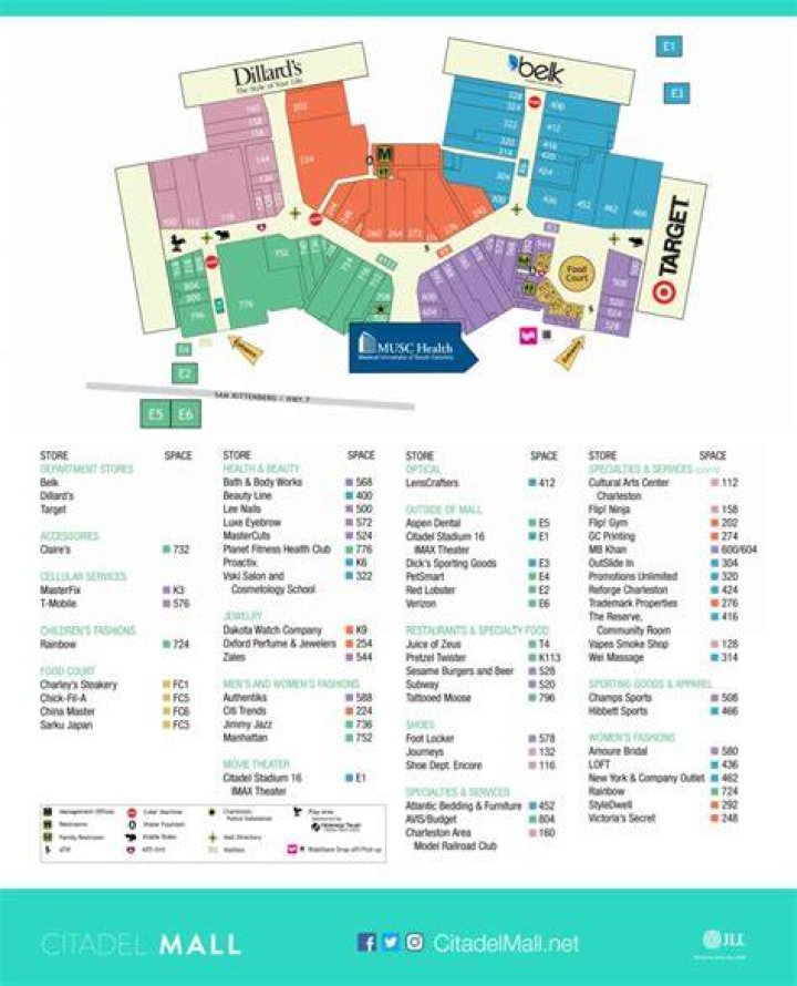 What stores are in the Citadel Mall in Charleston South Carolina?