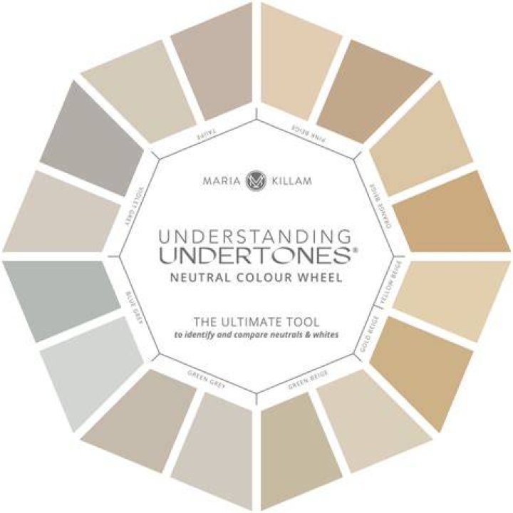 What undertones does burnished clay have?
