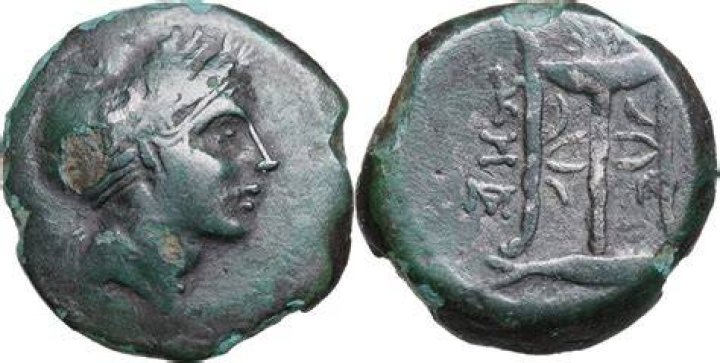 What was happening in 250 BCE?