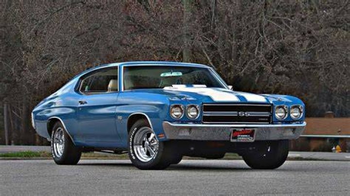 What was the fastest muscle car in 1973?