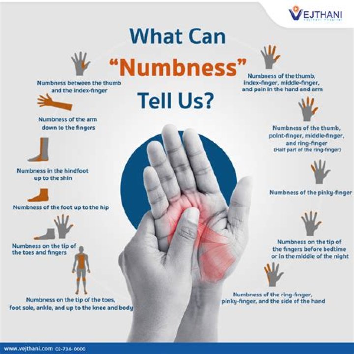 When should I worry about a numb toe?
