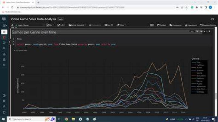 Where can I get video game sales data?