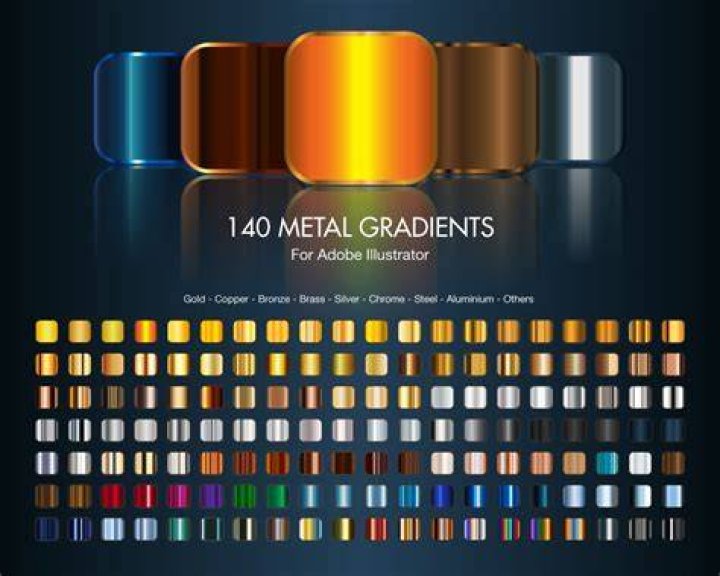 Where is the metal gradient in Illustrator?