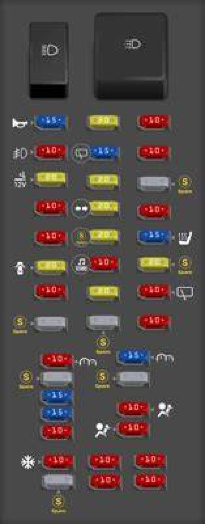Where is the radio fuse in a 2004 Jeep Liberty?