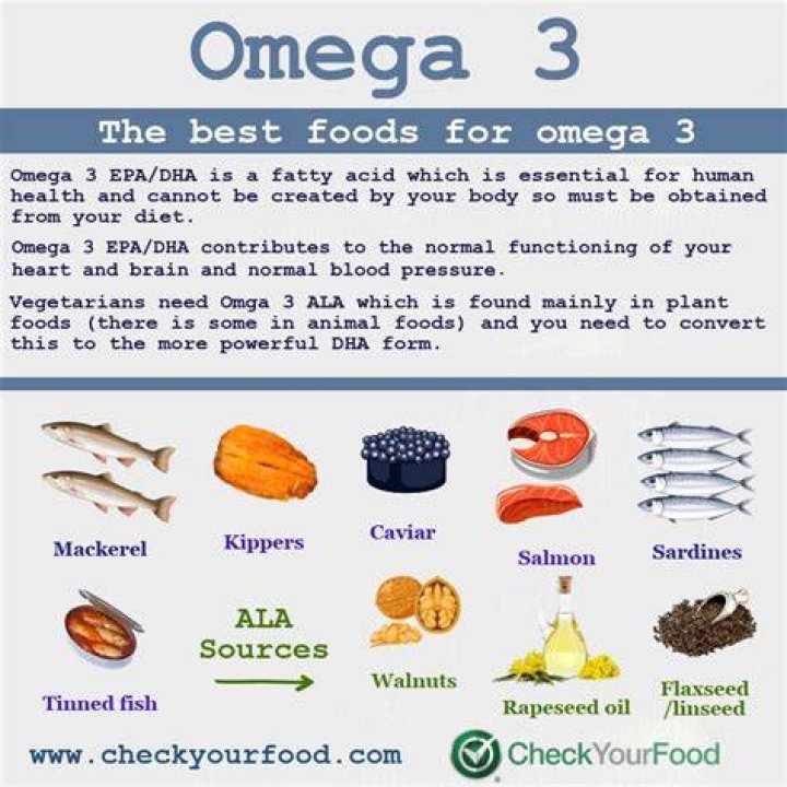 Which food is high in omega-3 nutrients?