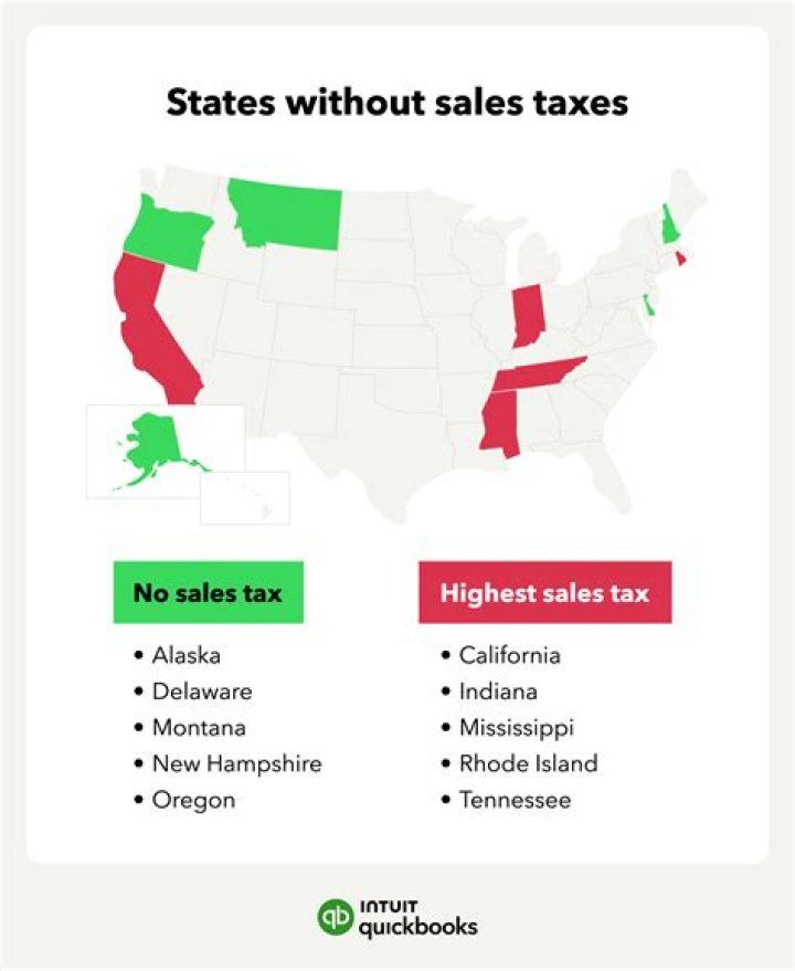 Which state has no tax on cars?