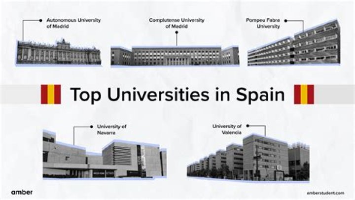 Which university is the best in Spain?