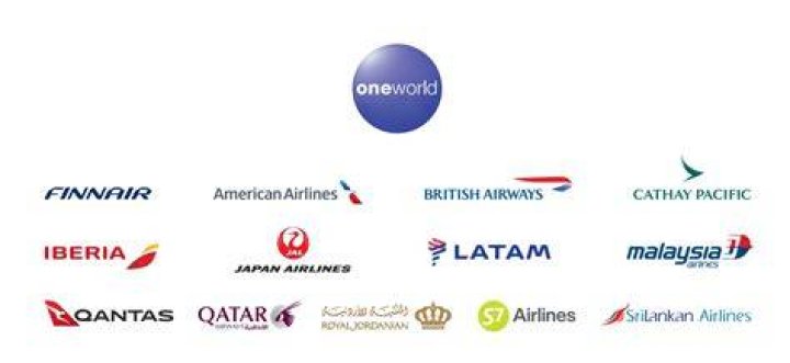 Who are oneworld airlines?