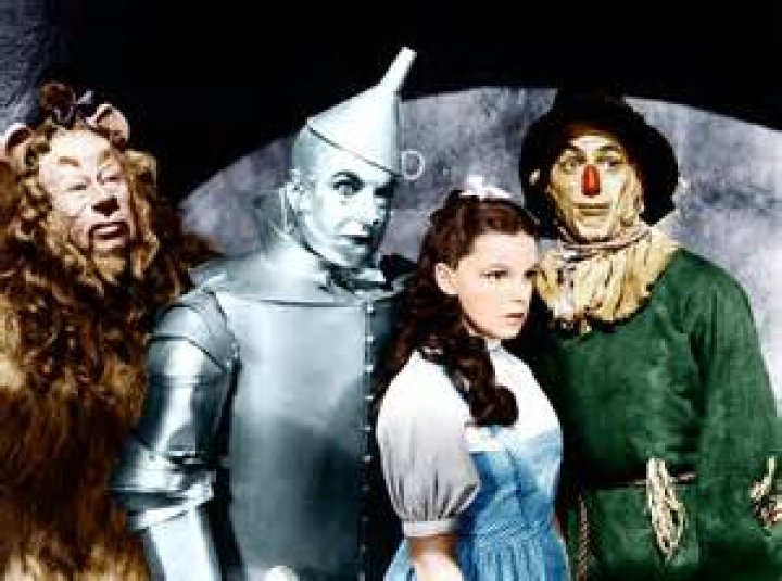 Who does the Wizard of Oz represent?