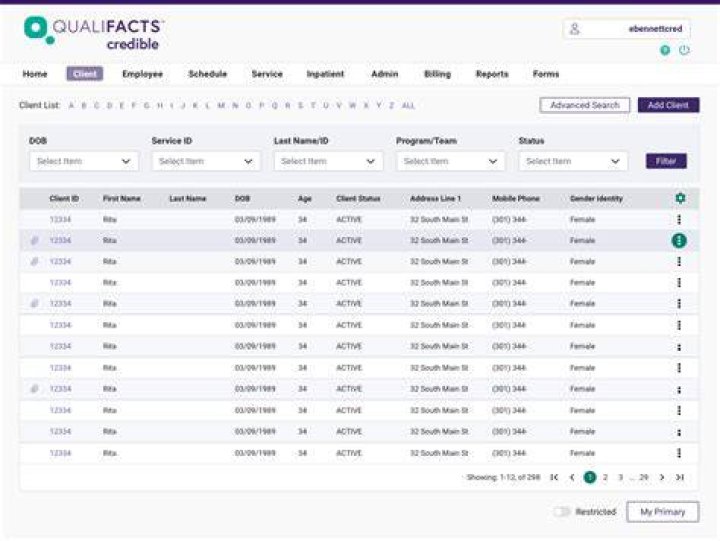 Who owns Qualifacts?