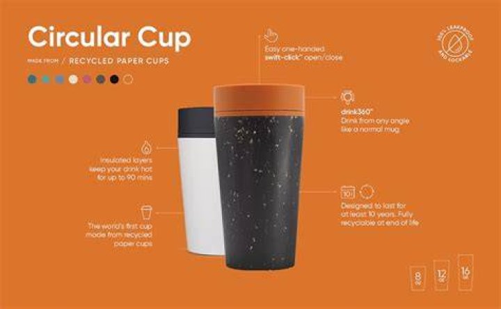 Why are cups circular?